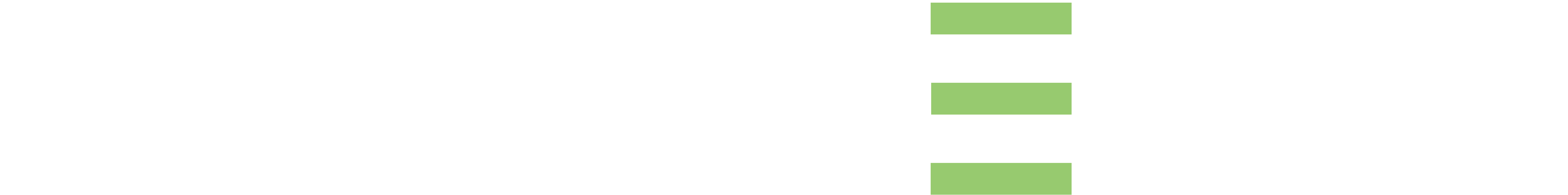 Caylent
